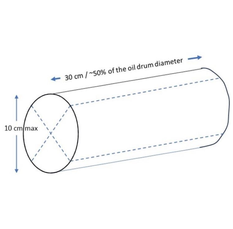 fig small log cutting dimensions 010 