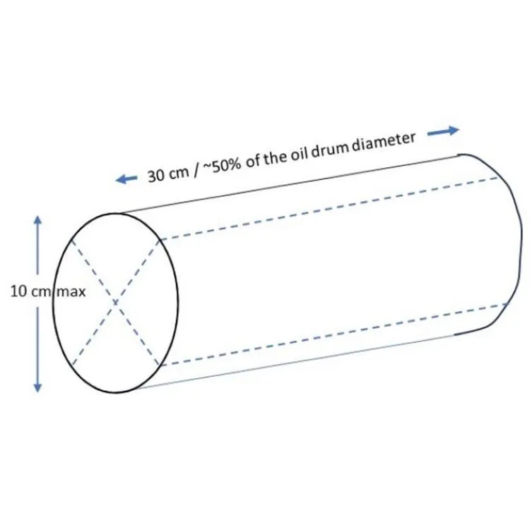 fig small log cutting dimensions 010 